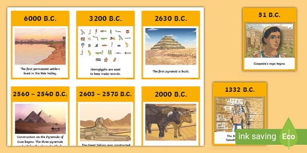 Key Events in Ancient Egyptian History
