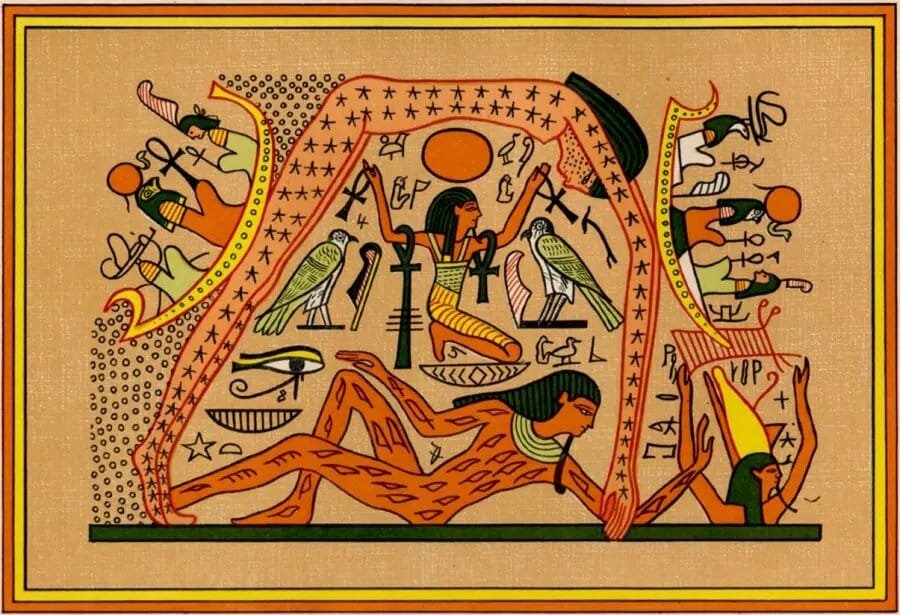 Astronomy and Religion in Ancient Egypt - Egypt tour Magic