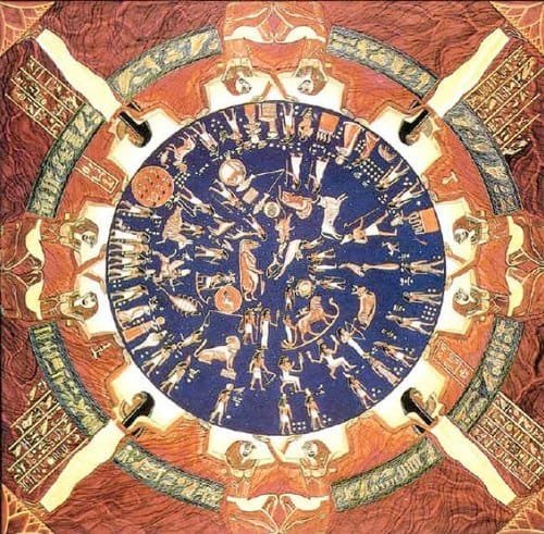 The Role of the Sun in Egyptian Astronomy - Egypt tour magic