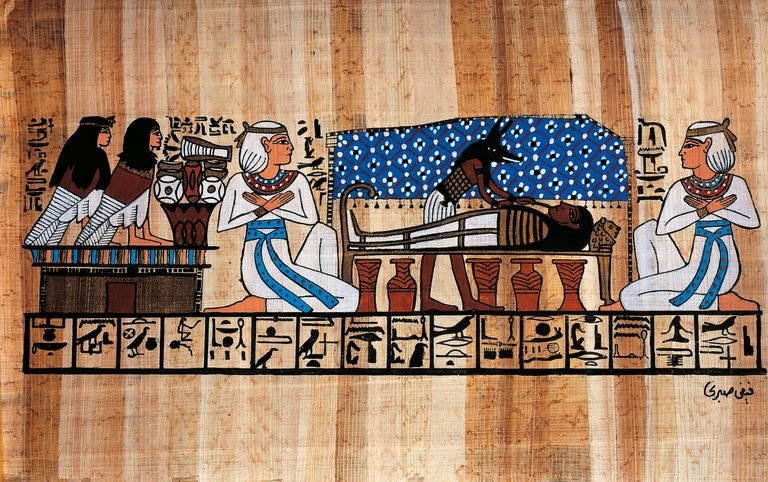 The Afterlife Belief as the Foundation of Tomb Secrecy